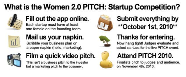 women pitch