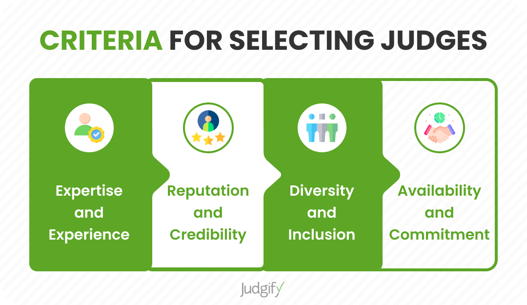 Criteria for Selecting Judges