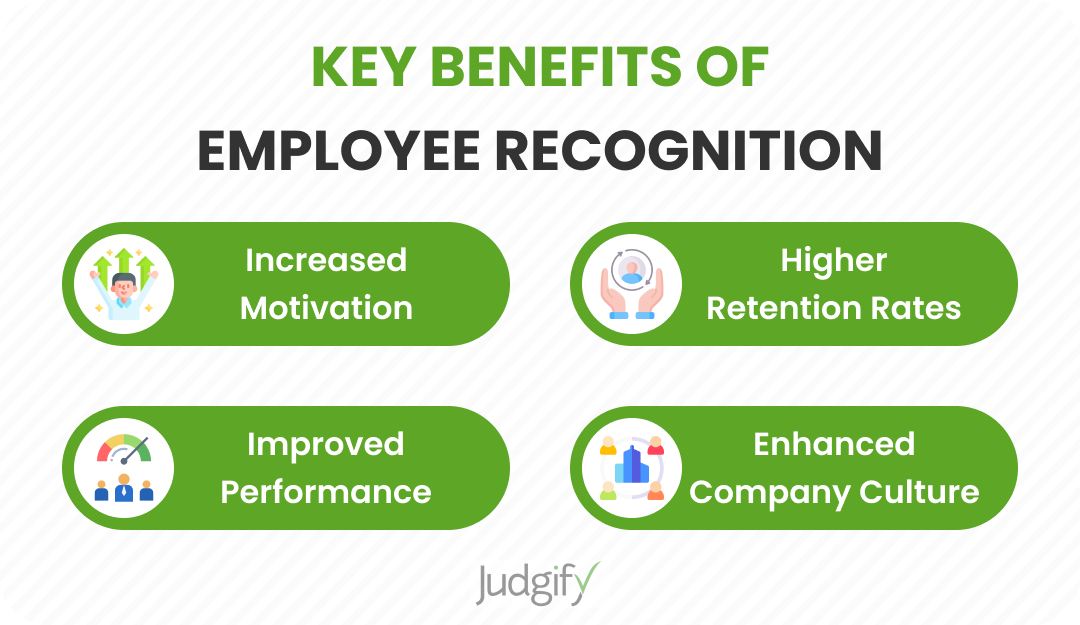 Key Benefits of Employee Recognition