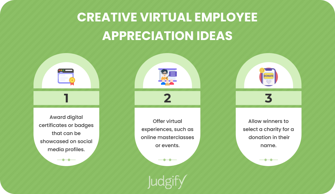 Creative Virtual Employee Appreciation Ideas