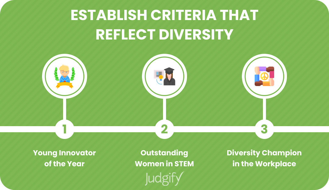 Establish Criteria that Reflect Diversity